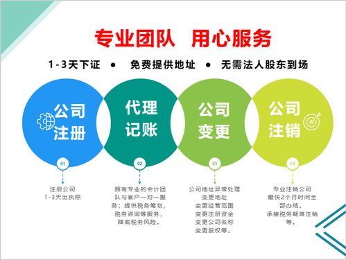 龍華清湖、大浪公司變更地址、改名字、增資一站式服務，高效快速1天辦結