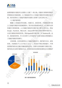 2018中國(guó)人工智能開源軟件發(fā)展白皮書及人工智能應(yīng)用軟件開發(fā)解讀